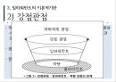 임파워먼트 모델,임파워먼트의 주요개념,임파워먼트 모델의 특성,임파워먼트 실천,정치학,심리학,사회학,경제학,사회복지실천과 임파워먼트 모델 12페이지