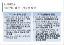 임파워먼트 모델,임파워먼트의 주요개념,임파워먼트 모델의 특성,임파워먼트 실천,정치학,심리학,사회학,경제학,사회복지실천과 임파워먼트 모델 24페이지