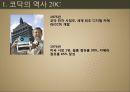 코닥의 역사,코닥 몰락원인,디지털 카메라에 대한 대처 시장변화 대처,성장 방향 디지털 환경변화 6페이지
