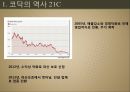 코닥의 역사,코닥 몰락원인,디지털 카메라에 대한 대처 시장변화 대처,성장 방향 디지털 환경변화 8페이지