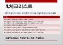 클럽,피부관리 마사지 프랜차이즈,블랙컨슈머 대처법,피부미용 신드롬,피부 6페이지