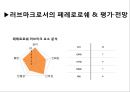 페레로 로쉐의 마케팅,광고와 감성마케팅,페레로의 감성마케팅,아트 마케팅,페레로의 아트 마케팅,SNS 마케팅,러브마크로서의 페레로로쉐 11페이지