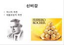 페레로 로쉐의 마케팅,광고와 감성마케팅,페레로의 감성마케팅,아트 마케팅,페레로의 아트 마케팅,SNS 마케팅,러브마크로서의 페레로로쉐 15페이지
