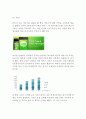 네이버라인 LINE 서비스소개와 상황분석, 네이버라인 마케팅 성공전략 사례, 네이버라인 SWOT분석과 차별화전략, 네이버라인 향후시사점연구 14페이지