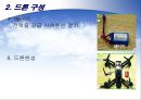 드론미래 세상 7페이지