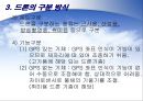 드론미래 세상 9페이지