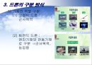 드론미래 세상 10페이지