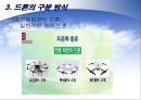 드론미래 세상 11페이지