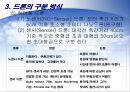 드론미래 세상 12페이지