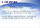 드론미래 세상 13페이지