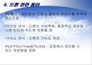 드론미래 세상 14페이지