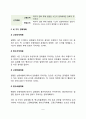 교육심리학1. 콜버그(Kohlberg)의 도덕성 발달이론을 설명하고, 그 교육적 시사점을 논하시오 2. 계속적 강화와 간헐적 강화의 유용성을 들고, 네 가지 강화계획(reinforcement schedule)에 대해 실생활의 예를 제시 5페이지