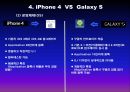 갤럭시vs아이폰_비교 17페이지