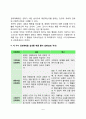 [교육심리학]1. 콜버그(Kohlberg)의 도덕성 발달이론을 설명하고, 그 교육적 시사점을 논하시오 2. 계속적 강화와 간헐적 강화의 유용성을 들고, 네 가지 강화계획(reinforcement schedule)에 대해 실생활의 예를 제 6페이지