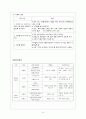 식품과 건강 9페이지