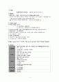 간경화 케이스[A+]  3페이지