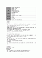 간경화 케이스[A+]  4페이지