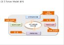 티켓몬스터 (티몬) 기업분석과 상황분석및 티켓몬스터 마케팅 SWOT,STP,4P전략분석및 티켓몬스터(티몬) 새로운 마케팅전략 수립 PPT 12페이지