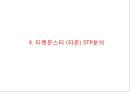 티켓몬스터 (티몬) 기업분석과 상황분석및 티켓몬스터 마케팅 SWOT,STP,4P전략분석및 티켓몬스터(티몬) 새로운 마케팅전략 수립 PPT 15페이지
