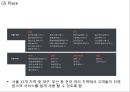티켓몬스터 (티몬) 기업분석과 상황분석및 티켓몬스터 마케팅 SWOT,STP,4P전략분석및 티켓몬스터(티몬) 새로운 마케팅전략 수립 PPT 22페이지
