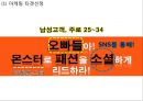 티켓몬스터 (티몬) 기업분석과 상황분석및 티켓몬스터 마케팅 SWOT,STP,4P전략분석및 티켓몬스터(티몬) 새로운 마케팅전략 수립 PPT 27페이지