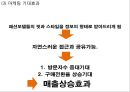 티켓몬스터 (티몬) 기업분석과 상황분석및 티켓몬스터 마케팅 SWOT,STP,4P전략분석및 티켓몬스터(티몬) 새로운 마케팅전략 수립 PPT 38페이지
