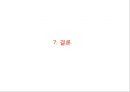 티켓몬스터 (티몬) 기업분석과 상황분석및 티켓몬스터 마케팅 SWOT,STP,4P전략분석및 티켓몬스터(티몬) 새로운 마케팅전략 수립 PPT 39페이지
