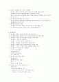 [사범/법학] 교육학 정리본 5페이지