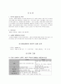 미숙아 CASE 2페이지