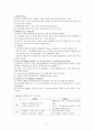 미숙아 CASE 12페이지