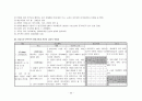 미숙아 CASE 24페이지