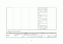 미숙아 CASE 26페이지