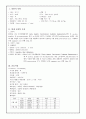Liver Cirrhosis - 간경병증 2페이지