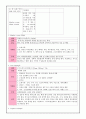Liver Cirrhosis - 간경병증 9페이지