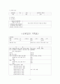 급성 심근경색 CASE 6페이지