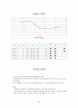 급성 심근경색 CASE 16페이지