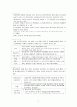 급성 심근경색 CASE 17페이지