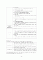급성 심근경색 CASE 18페이지
