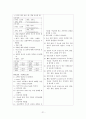 급성 심근경색 CASE 21페이지
