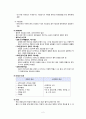 폐렴 케이스 [타지역] 4페이지
