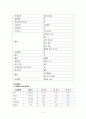 폐렴 케이스 [타지역] 7페이지