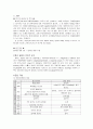 저채중아 CASE 3페이지