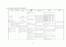 저채중아 CASE 23페이지