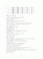 폐결핵(pulmonary tuberculosis)-케이스 11페이지