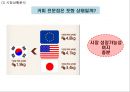 [ 이디야커피 마케팅사례 PPT ] 이디야커피 브랜드분석, 이디야 마케팅 SWOT,STP,4P전략, 이디야 현 문제점과 해결방안제안 9페이지