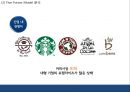 [ 이디야커피 마케팅사례 PPT ] 이디야커피 브랜드분석, 이디야 마케팅 SWOT,STP,4P전략, 이디야 현 문제점과 해결방안제안 11페이지