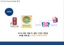 [ 이디야커피 마케팅사례 PPT ] 이디야커피 브랜드분석, 이디야 마케팅 SWOT,STP,4P전략, 이디야 현 문제점과 해결방안제안 13페이지