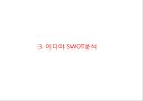 [ 이디야커피 마케팅사례 PPT ] 이디야커피 브랜드분석, 이디야 마케팅 SWOT,STP,4P전략, 이디야 현 문제점과 해결방안제안 16페이지