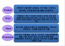 [ 이디야커피 마케팅사례 PPT ] 이디야커피 브랜드분석, 이디야 마케팅 SWOT,STP,4P전략, 이디야 현 문제점과 해결방안제안 23페이지