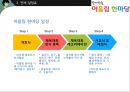 체육대회 일정 과제-미생가족 어울림 한마당 5페이지